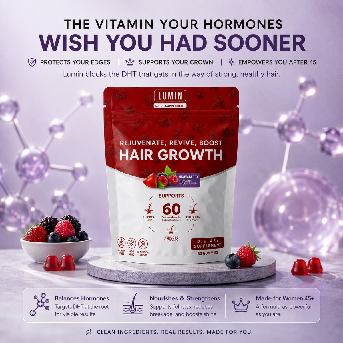 LUMIN-RRB Hair Growth Gummies