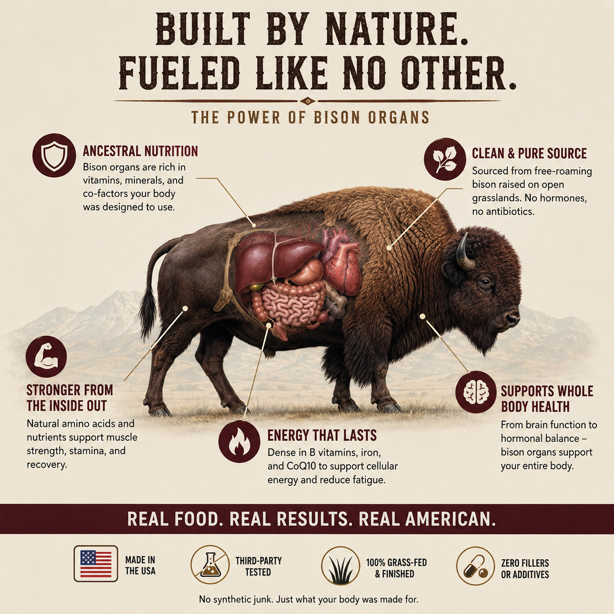 Primal American Bison - Testosterone Booster