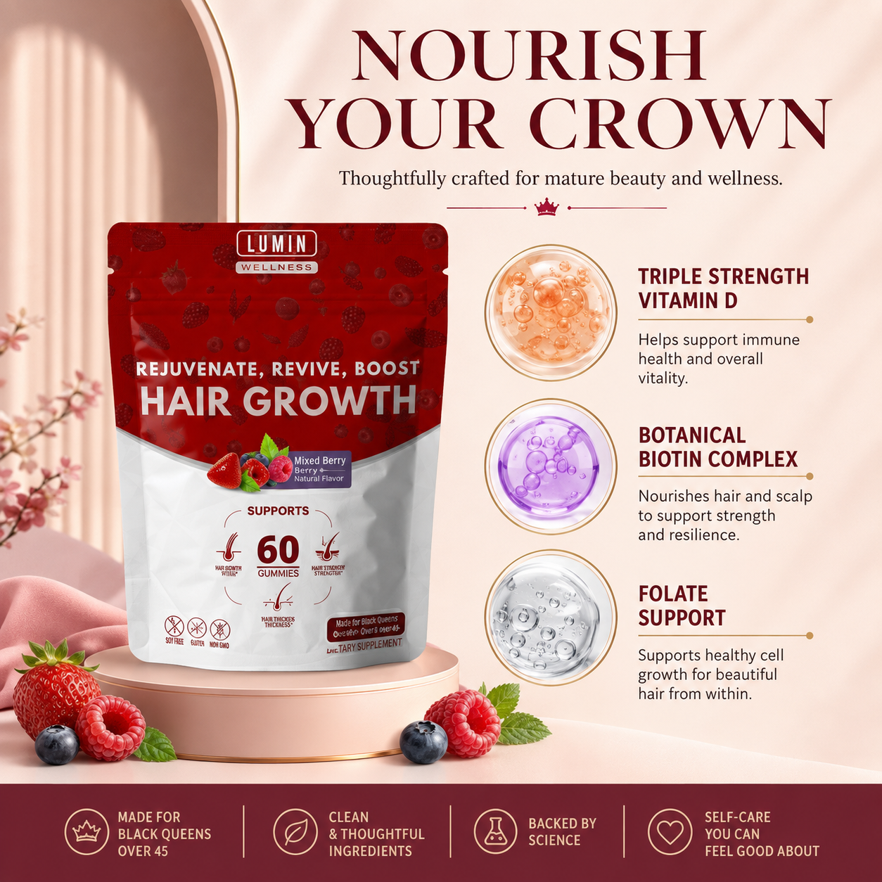 LUMIN-RRB Hair Growth Gummies
