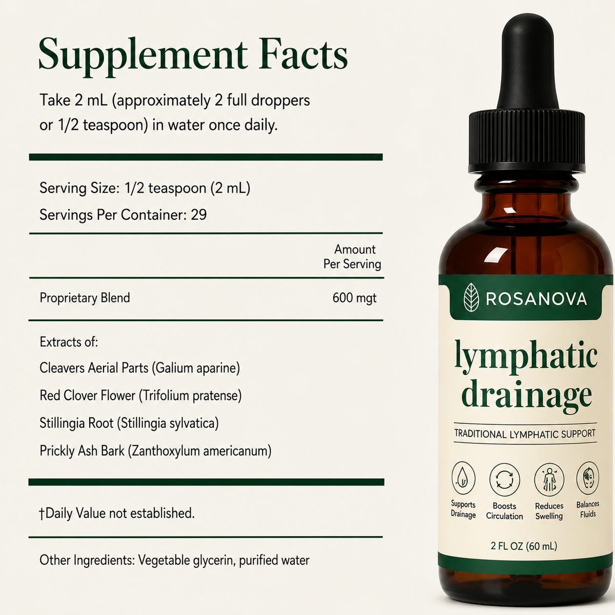 Rosanova® Lymphatic Drainage Drops